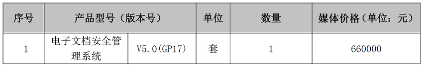 電子文檔安全管理系統（CDG）